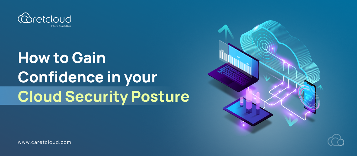 cloud security posture