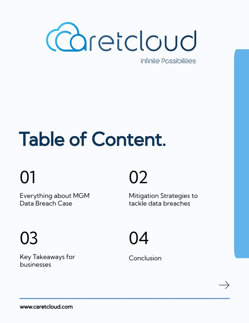 table of content